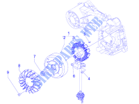 Volant magnetique pour VESPA Primavera 4T-2V 25 km/h de 2015