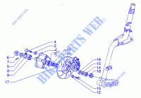 Système frein  pour PIAGGIO HEXAGON LX4 de 1998