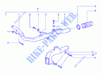 Belt cooling tube iintake tube pour GILERA Runner 180 FXR 2T de 2001