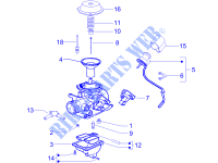 Composants de carburateur pour PIAGGIO X Evo Euro 3 de 2014
