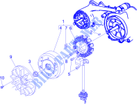 Volant magnetique pour PIAGGIO Zip 4T 25 Km-h de 2015